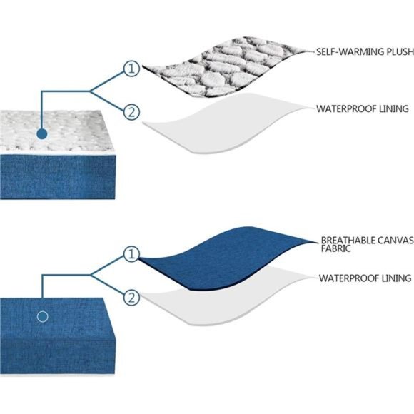 Dog Bed Crate Mat for Small, Medium, Large and Extra Large Cats, Stylish Dog Pad - Picture 3 of 7